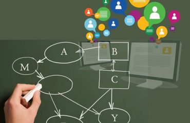 Marketing digital