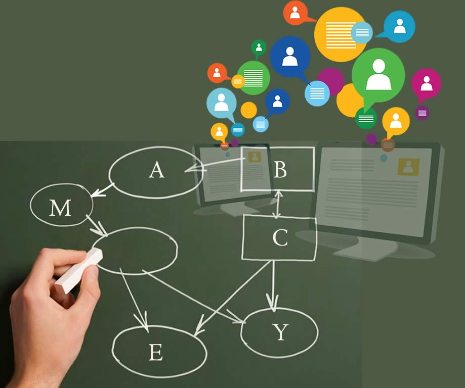 Marketing digital
